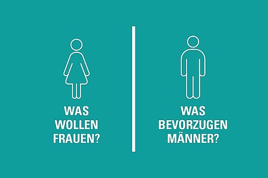 Grafik: Icon Frau mit Schriftzug „Was wollen Frauen“. Icon Mann mit Schriftzug „Was bevorzugen Männer“.
