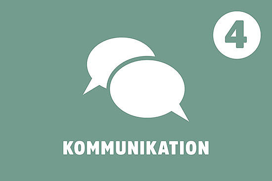Symbol: Sprechblase; Text: Kommunikation; Wichtigkeit: 4